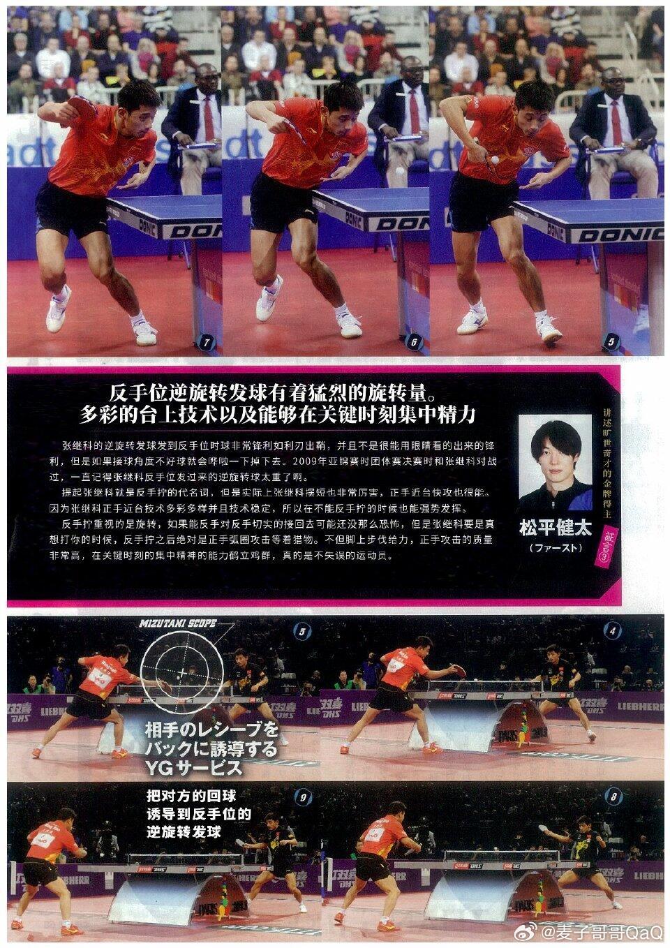 奥地利乒乓球队强势德国乒乓球队，张继科送出助攻