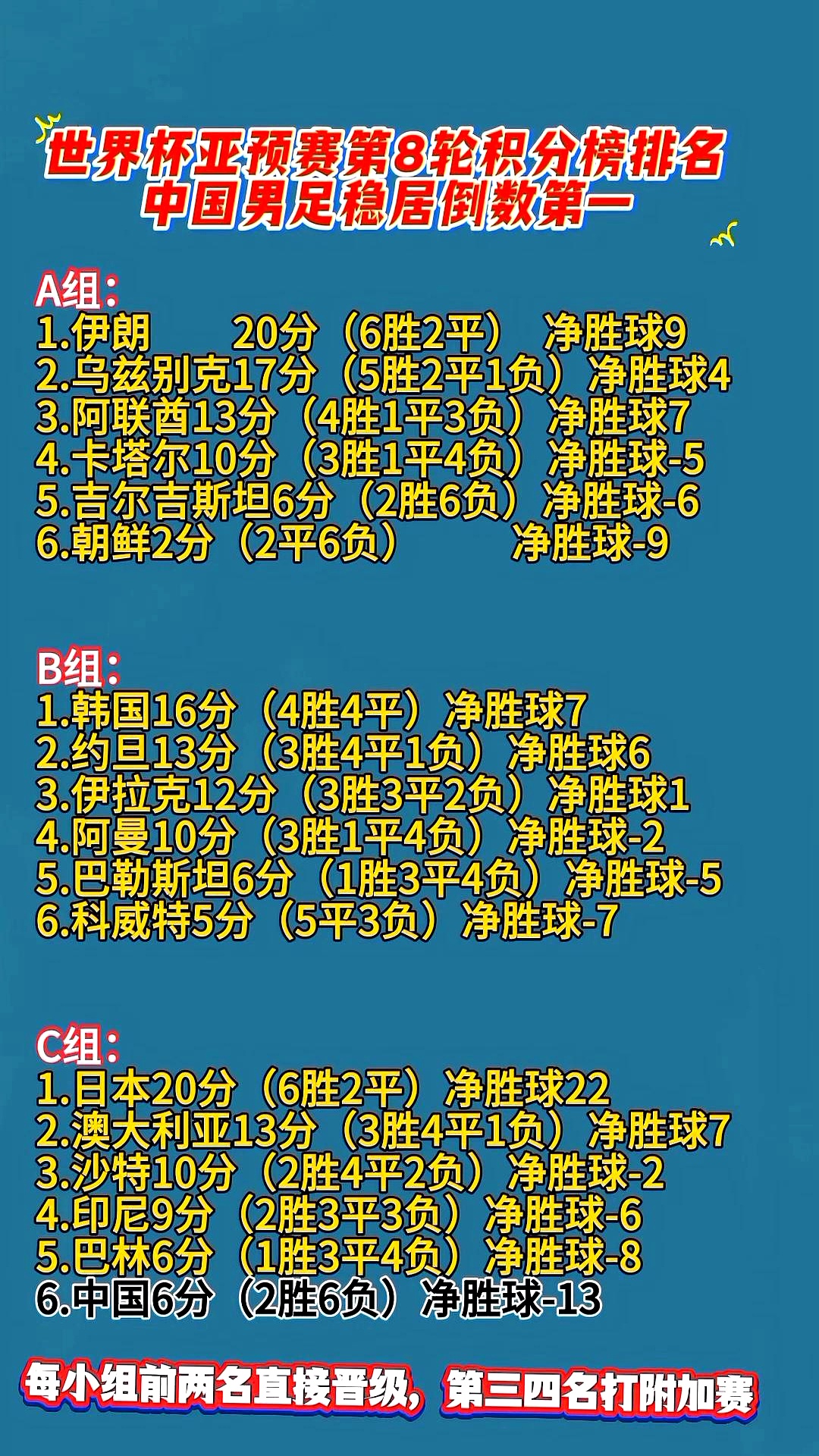 世界杯赔率刷新纪录,竞猜热度飙升的简单介绍 世界杯赔率刷新纪录,竞猜热度飙升的简单介绍